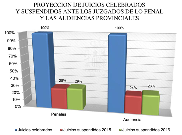 2017-1635_Cap04_Graf 29.jpg